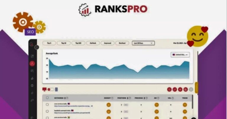 Rankspro Lifetime Deal: Unlock Ultimate SEO Success Today